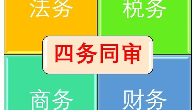 北京公司注销未分配利润税务处理全解析